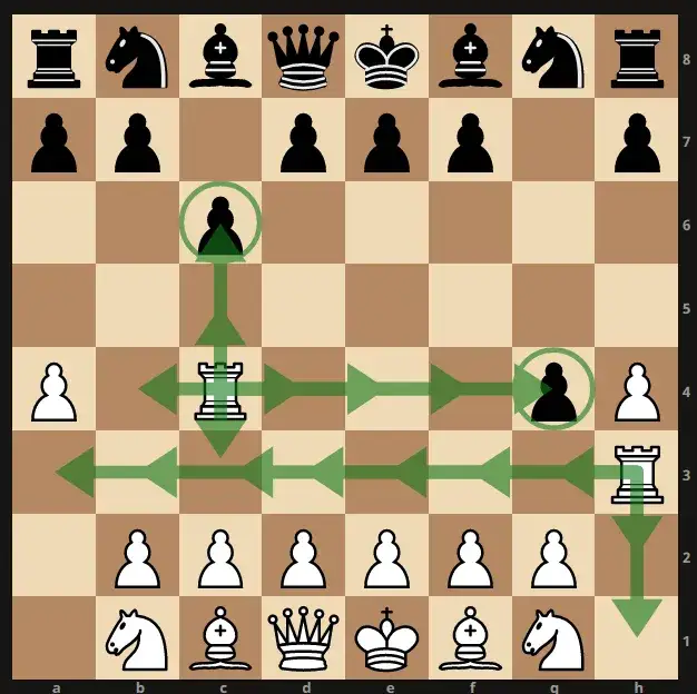 Jak się bije w szachach? Opanuj ruchy i strategię każdej figury.