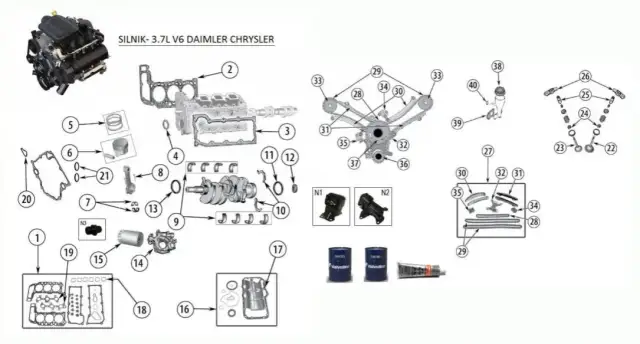 Jak wybrać silnik do Jeep Cherokee, aby uniknąć rozczarowania?
