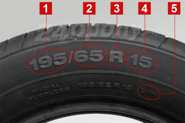 Jak odczytać rozmiar opony? Klucz do bezpieczeństwa i doboru