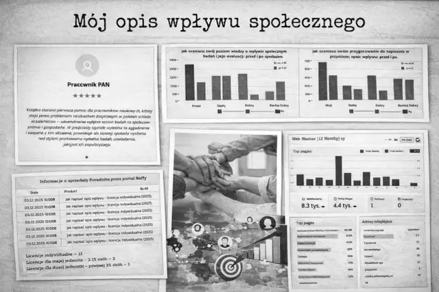 Opisz swoją osobowość: Klucz do sukcesu w pracy i życiu