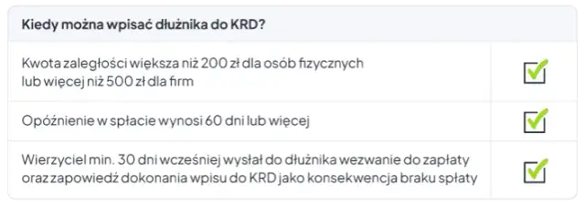 KRD: Minimalne kwoty długu 200 czy 500 zł? Pełny przewodnik