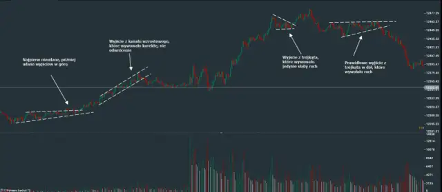 Czy akcje JSW pójdą w górę? Analiza ryzyk i szans na wzrost