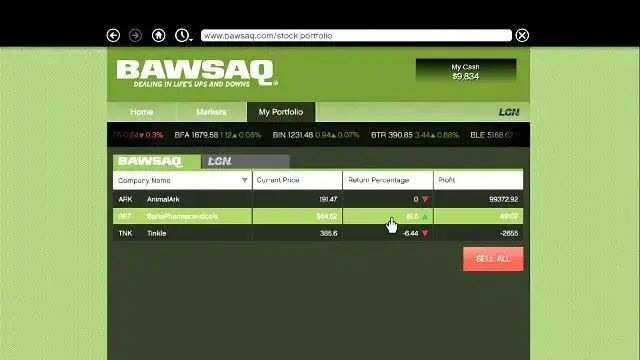 Jak grać na giełdzie w GTA 5 i unikać największych strat