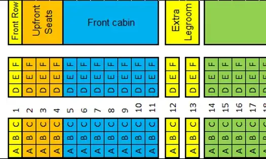 Samoloty Wizz Air ile miejsc – zaskakujące różnice w pojemności