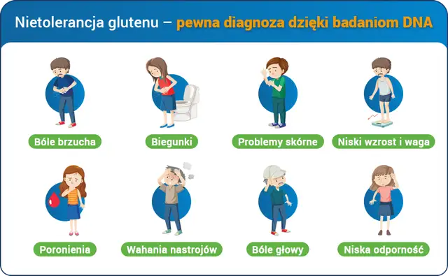 Czy to nadwrażliwość na gluten? Objawy i diagnoza krok po kroku