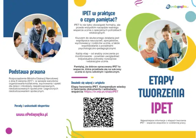 Jakie są indywidualne potrzeby rozwojowe i edukacyjne ucznia w praktyce