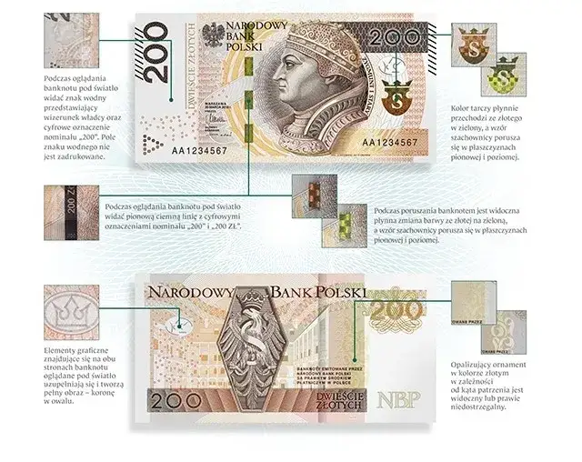 Jak sprawdzić złoto i uniknąć oszustwa – skuteczne metody weryfikacji