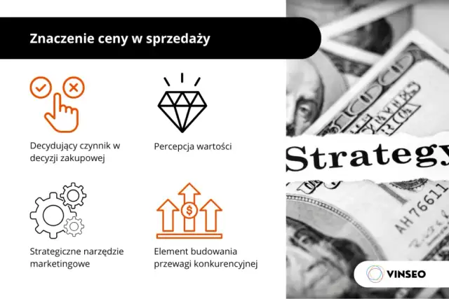 Ile zarobić na Allegro? Konkretne kwoty, koszty i plan działania