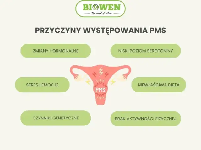 Ciąża po miesiącu? Rozpoznaj objawy, odróżnij od PMS!