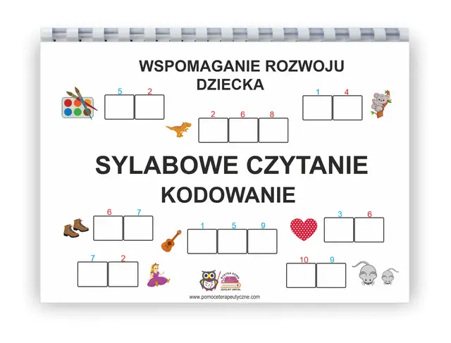 Pomoc w nauce czytania metodą sylabową. Dziecko koduje obrazki, dopasowując sylaby do pól.