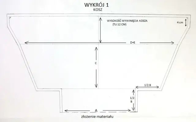 Jak uszyć wkład do kosza rowerowego - proste kroki i porady