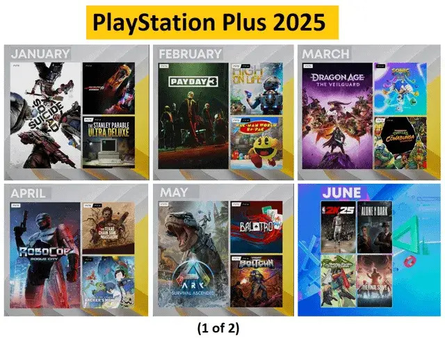 PS Plus 2025 – co nowego znajdziemy w ofercie PlayStation Plus