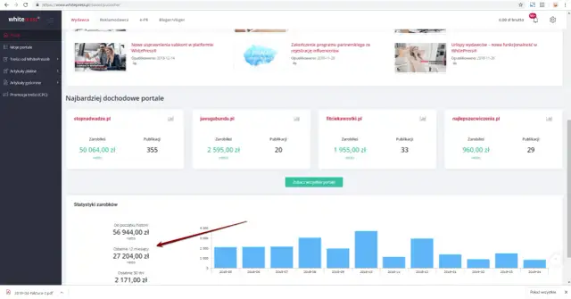 Ile można zarobić na programach partnerskich? Fakty i tajemnice zarobków