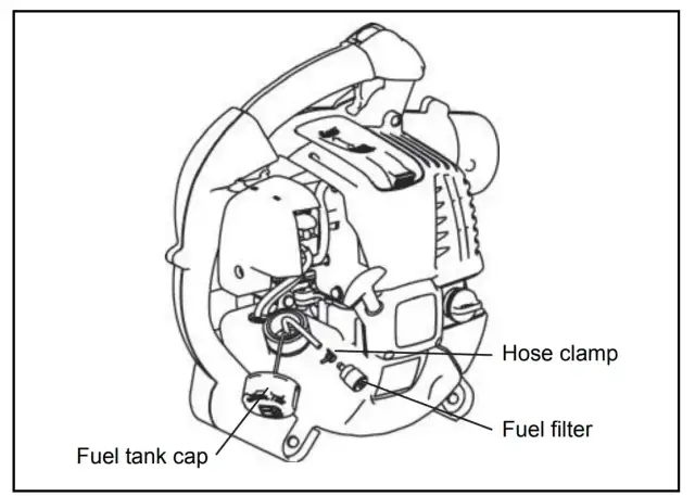 Ile oleju dodać do Makita BHX2501? Kluczowe informacje i porady
