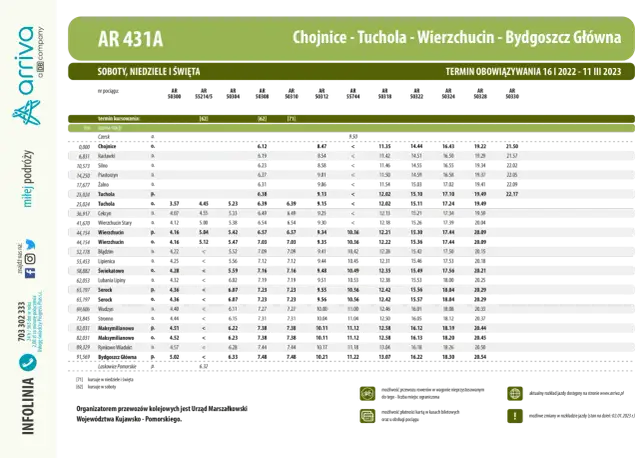 Rozkład jazdy PKP Bydgoszcz - Chojnice - Tuchola - Wierzchucin - Bydgoszcz Główna. Kursuje w soboty, niedziele i święta.