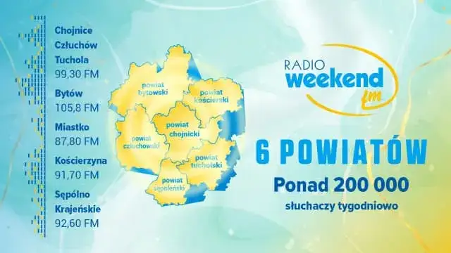 RMF FM jaka stacja - znajdź częstotliwość i słuchaj ulubionej muzyki