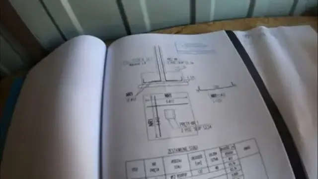 Zbrojenie stopy fundamentowej: kluczowe informacje i najlepsze praktyki