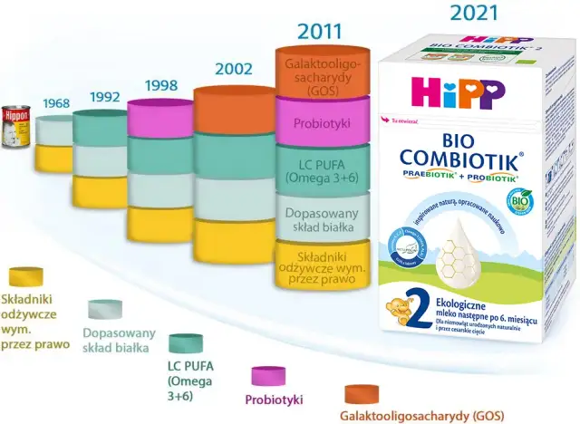 Familiada: Kultowa wpadka z mlekiem i płatkami śniadaniowymi