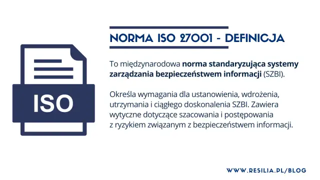 Norma ISO 27001 definiuje bezpieczeństwo informacji jako międzynarodowy standard zarządzania.