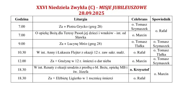 Intencje mszalne w Sanktuarium Lubecko - ważne informacje i modlitwy