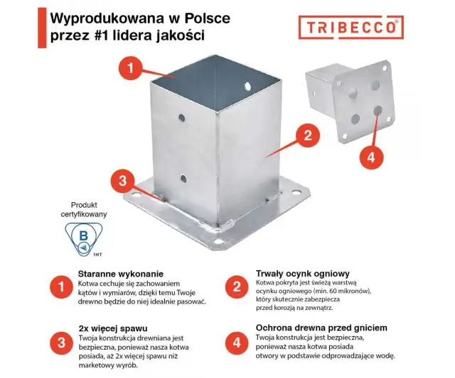 Kotwa do betonu 10x10 Castorama – jak wybrać najlepszą opcję?