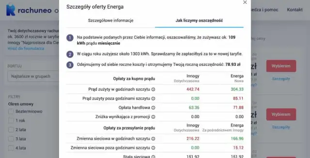 Dostawcy prądu w Polsce: porównanie ofert i cen energii
