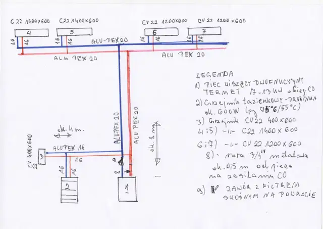 Schemat instalacji CO pokazuje, że do grzejników stosuje się rury PEX o średnicy 16 mm, a do zasilania kotła rura PEX 20 mm.