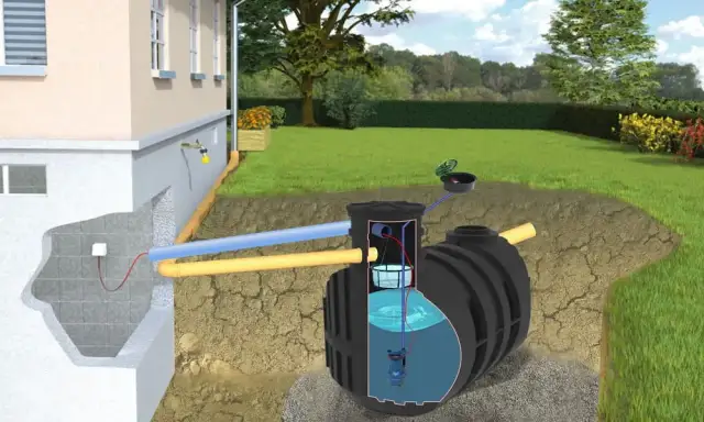 Jak dostać dotację na deszczówkę? WFOŚiGW czy gmina?