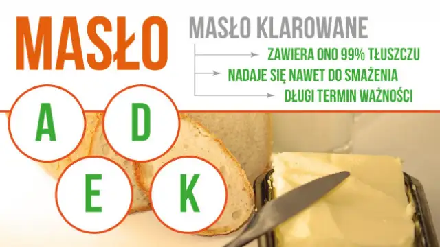 Masło: Zdrowe czy Nie? Poznaj Fakty i Wybieraj Świadomie