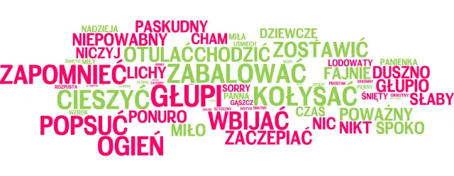 Tekst piosenki Kaen Kim jestem - odkryj emocje i znaczenie