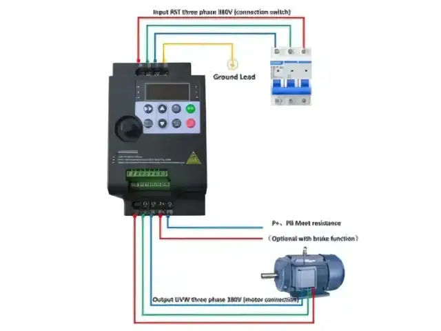 Jak skutecznie sprawdzić inwerter? Uniknij kosztownych awarii już dziś!