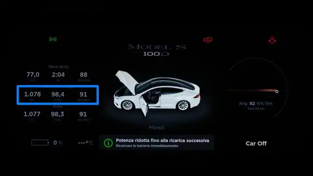 Ile przejedzie tesla na jednym ładowaniu? Zaskakujące fakty i zasięg modeli