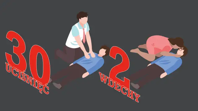 RKO: 30 uciśnięć, 2 wdechy ratownicze klucz do ratowania życia