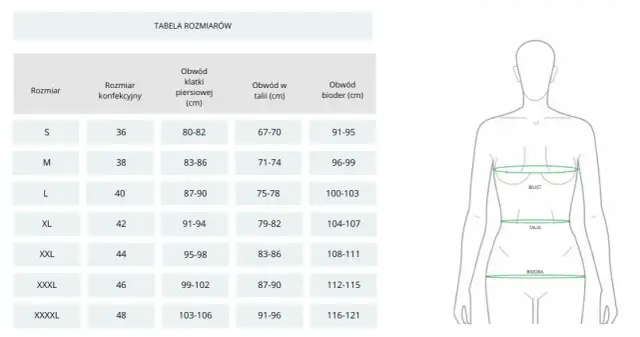 80 pod biustem jaki rozmiar: Jak dobrać idealny biustonosz dla siebie
