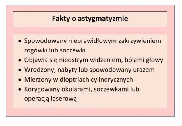 Astygmatyzm: Czy zniknie sam? Trwała korekcja i fakty medyczne