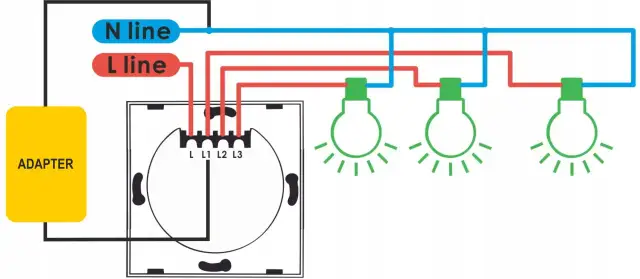 Złożone sterowanie światłem? Potrójny wyłącznik krzyżowy - schemat