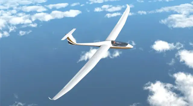 Ile kosztuje lot szybowcem? Poznaj ceny i ukryte koszty latania