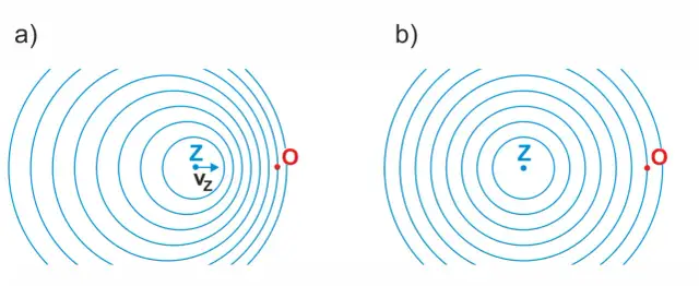 Zjawisko echa: fascynujące zachowanie fal dźwiękowych w przyrodzie