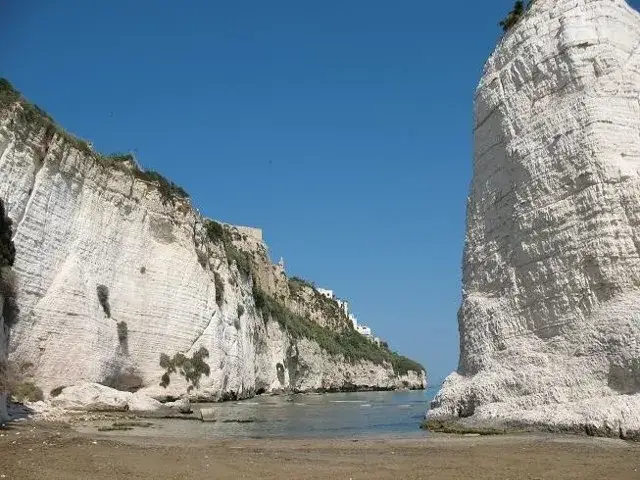 Gdzie jest morze adriatyckie? Odkryj jego niezwykłą lokalizację