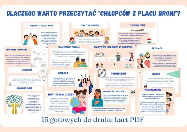 Jakie zabawy wymyślali chłopcy z placu broni i ich znaczenie w historii