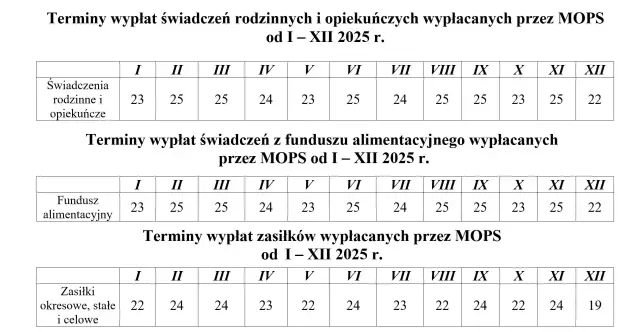 Zasiłek rodzinny do kiedy? Sprawdź terminy i uniknij problemów