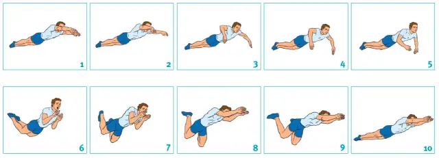 Żabka z głową nad wodą: jak pływać i czy jest zdrowa dla kręgosłupa?