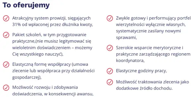 Profi Credit windykacja terenowa: Po jakim czasie? Twoje prawa.