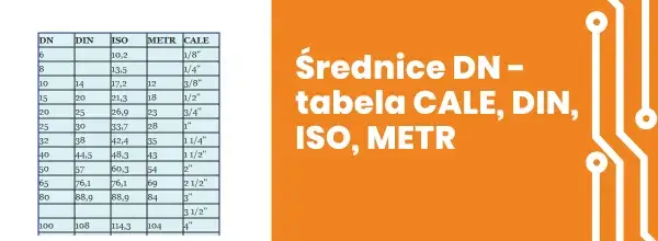 9 mm ile to cali? Szybki przelicznik i dokładne obliczenia