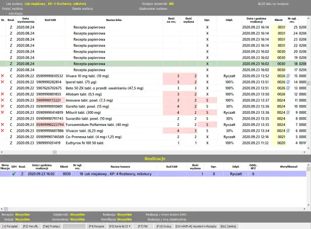 Jak realizować receptę w kilku aptekach? E-recepta to klucz!