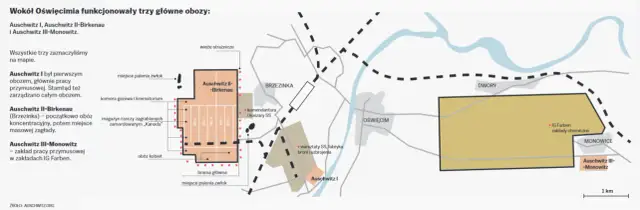 Na jakiej ulicy jest Auschwitz? Odkryj lokalizację w Oświęcimiu