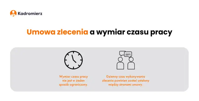 Umowa zlecenie: ile godzin tygodniowo? Brak limitów! Poznaj ryzyko