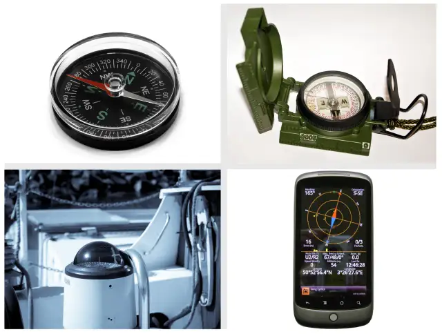 Kompas elektroniczny: Jak działa? Kalibracja i bezpieczeństwo w terenie