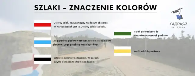 Kolor szlaku pieszego nie oznacza trudności! Jak wybrać łatwą trasę?