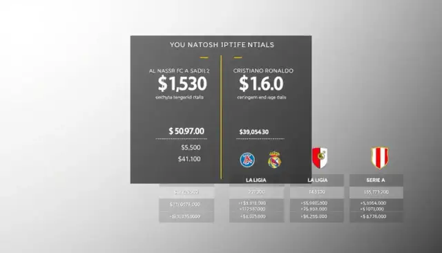 Zarobki Ronaldo w Arabii: Jakie są jego niewiarygodne dochody?